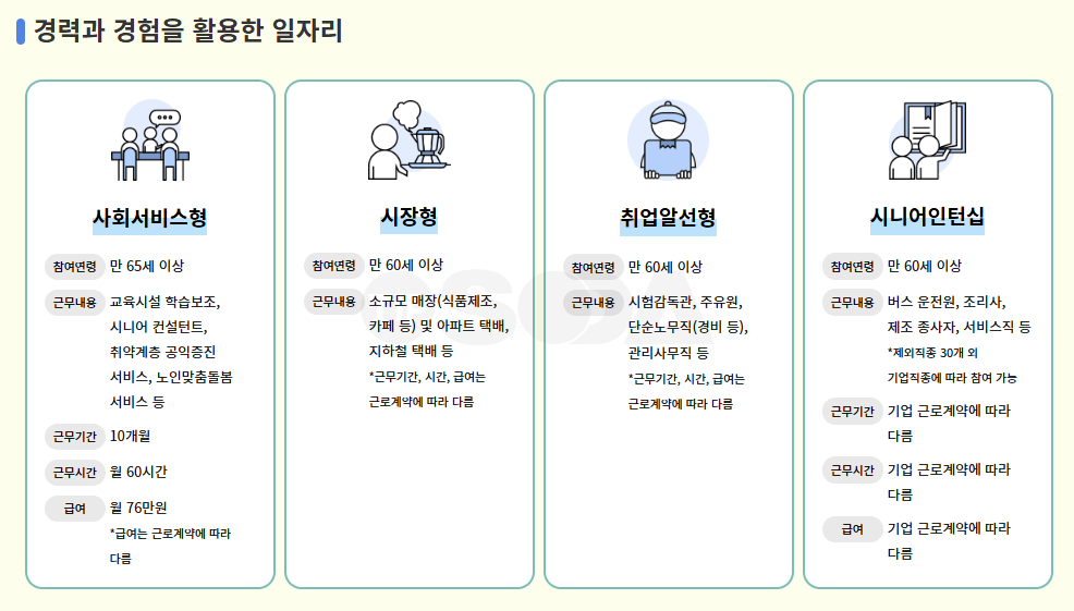 노인일자리 사회서비스형