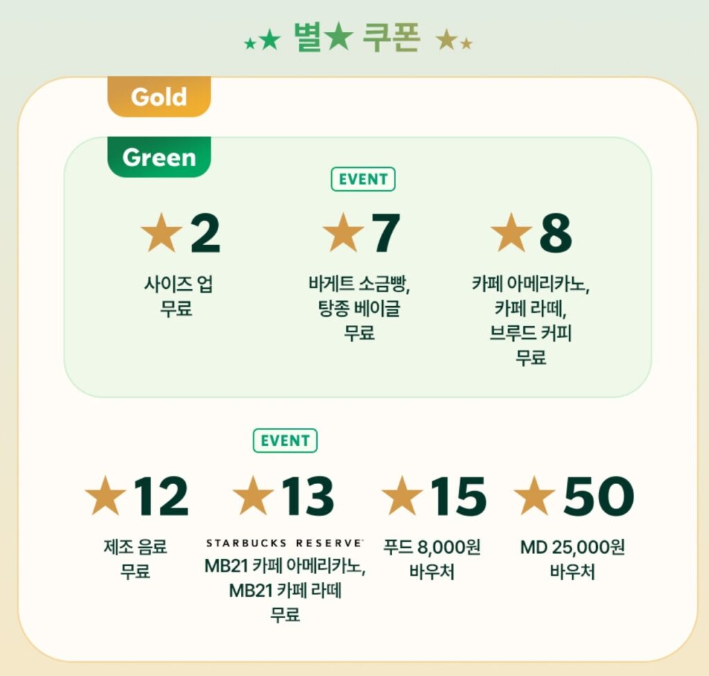 스타벅스 리워드 개편